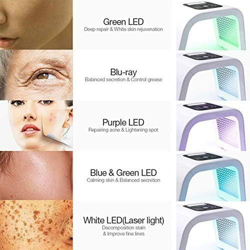 دستگاه ال ای دی تراپی امگا لایت تونلی 7 Light